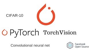 How to build Convolutional Neural Nets in Pytorch [upl. by Natloz]