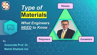 Metals Polymers amp Ceramics Building Blocks of Modern Engineering  Dr Mehdi Shahedi Asl [upl. by Aidiruy]