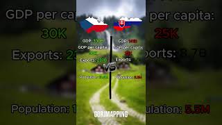 Czechia VS Slovakia shorts geography vs statistics [upl. by Lonnie]