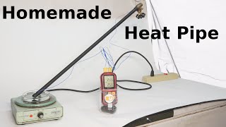 Homemade Heatpipe [upl. by Gittel]