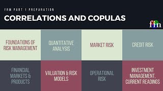 FRM Part 1  Correlations Copulas  7 Quantitative Analysis [upl. by Acinor]