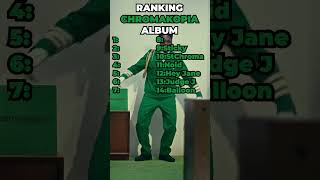 Ranking CHROMAKOPIA Album First Listen chromakopia tylerthecreator album rap [upl. by Antipas17]