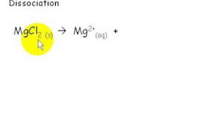 DissociationOfMgCl2 [upl. by Noyart]