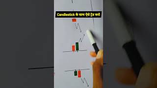 Candlestick pattern shorts [upl. by Coulter]