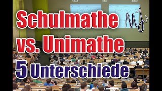 Schulmathe vs UnimatheMathestudium  5 Unterschiede die unterschätzt werdenMit realen Beispielen [upl. by Nahtan]