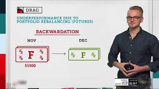 Stock Drag Explained  Options Trading Concepts [upl. by Ayota589]