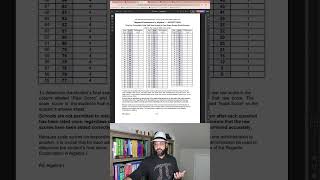 The beginning of this regents video will focus on strategy teststrategy regents juantutors [upl. by Oderf]