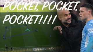 3 Pocket Positionings like a pro  Midfielder tips [upl. by Elacsap105]