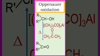 Oppenauer oxidation secondary alcohols to ketones chemistry [upl. by Codel835]