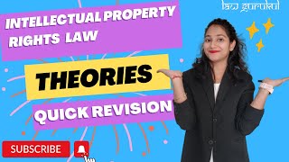 Intellectual Property Rights I Theories I IPR Laws [upl. by Marcie100]