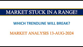 161 Market in a range  Avoid option buying till it breaks any trendline  Theta decay possibility [upl. by Esch30]