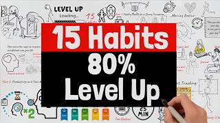 STOP Wasting Time REACH Your GOALS FASTER with These 15 PROVEN Habits [upl. by Anigroeg]