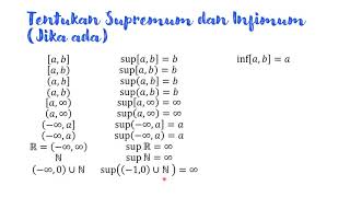 61 Supremum dan Infimum [upl. by Eannej]