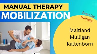 Manual Therapy concave convex rule  Maitland Mulligan Kaltenborn Cyriax McKenzie mobilization [upl. by Sid]