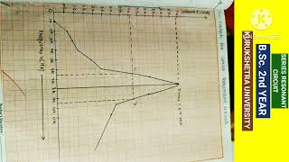 SERIES RESONANT CIRCUIT EXPERIMENT  LCR SERIES RESONANT CIRCUIT PRACTICAL [upl. by Nonnah161]