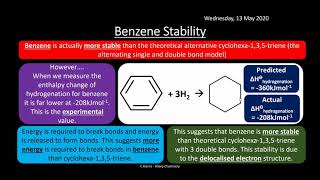 EDEXCEL Topic 18 Organic Chemistry III REVISION [upl. by Rafaello]