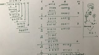 Division  Binary Arithmetic   Part 2 [upl. by Nayb940]