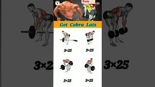 Cobar last chest workout full guarantee 7 dinon mein 💪 [upl. by Georgiana]