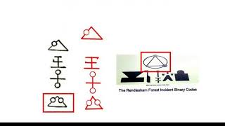 4565【20 ET】Japanese Oldest UFO TaleTowazuGatari日本最古のUFO目撃情報＋とはず（問わず）がたり（語）Hiroshi Hayashi JP [upl. by Eeniffar]