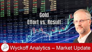 Gold Effort vs Result  Wyckoff Trading Course 2 on 10292024 [upl. by Philips]