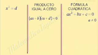 Ecuaciones cuadráticas Diversos métodos para resolverlas [upl. by Ardnait155]