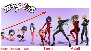 Miraculous Ladybug Growing Up Compilation  Star WOW [upl. by Sinnelg233]