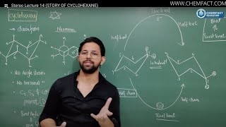 Stereo LEC 14  CONFORMERS OF CYCLOHEXANE AND THEIR RELATIVE ENERGY AND STABILITY COMPARISON [upl. by Frasier]