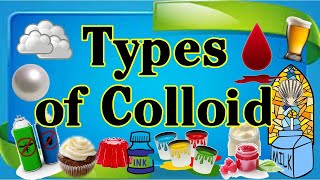 Science 6 Q1 Types of Colloid [upl. by Enetsuj817]