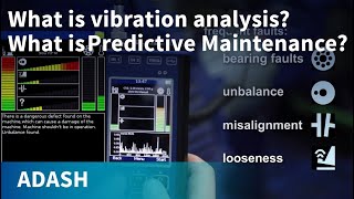 Vibration Analysis for beginners 1 Predictive Maintenance and vibration explanation How it works [upl. by Anayia165]