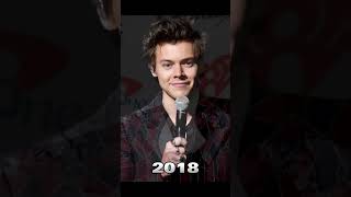 Harry Styles Transformation shorts viral harrystyles transformation [upl. by Alhsa]