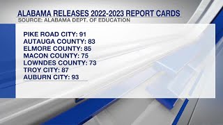 Alabama releases 20222023 school report cards [upl. by Rehttam]