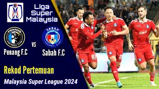 PENANG FC vs SABAH FC  Rekod Pertemuan Dan Jaringan  Liga Super 2024 [upl. by Larena]