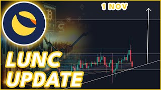 WILL LUNC STILL PUMP🔥  LUNA CLASSIC LUNC PRICE PREDICTION amp NEWS 2024 [upl. by Aikemahs]