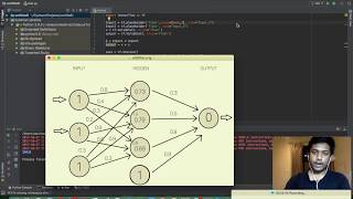 Deep Learning Tutorial in Python 2  Placeholders and Variables [upl. by Hofmann450]