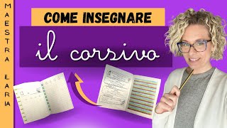 Come insegnare il corsivo [upl. by Zat]