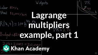 Lagrange multiplier example part 1 [upl. by Thoer56]