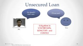 Basics of Unsecured and Secured Loans [upl. by Job]