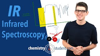 Infrared IR Spectroscopy Alevel Chemistry [upl. by Nnylaf9]