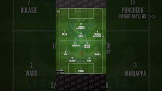 Crystal Palace 33 Liverpool Premier League 201314 Matchday 37 [upl. by Jorge]