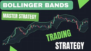 Bollinger Band Trading Strategy  Band Squeeze  Bollinger Band Divergence [upl. by Fidelio]