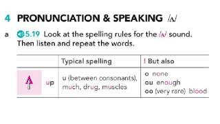 English File pre intermediate 4th edition SB519 [upl. by Ihn]