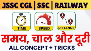 JSSC CGLSSCRAILWAYTIME amp DISTANCEMATHS PRACTICE QUESTIONSjssccgl jssccglexam maths [upl. by Adnuhsat]