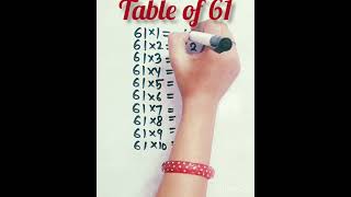 Table of 61ShortsTable tricks [upl. by Enajaras]