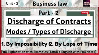 Discharge of Contract Part 2  3 By Impossibility 4 By Laps of time [upl. by Solracsiul]