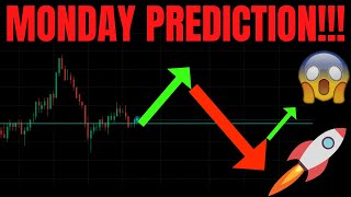 🔥 MONDAY PREDICTION TSLA SPY NVDA QQQ ES NQ BTC COIN META AMZN AMD amp MSFT EARNINGS 🚀 [upl. by Sidnal]