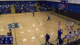 Brockport High School vs Pittsford Mendon High School Womens JV Basketball [upl. by Enifesoj]