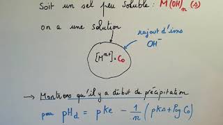 PACES CHIMIE  Ph de début de précipitation dun sel peu soluble [upl. by Merwin479]