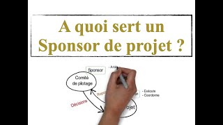 A quoi sert un Sponsor de projet [upl. by Salaidh]