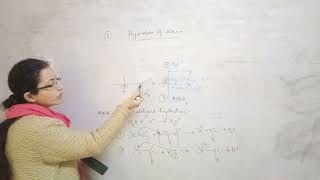 2 Hydration of alkene [upl. by Armahs]