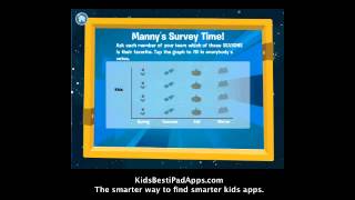 Best Free Kids iPad Apps The Electric Company Party GameLost on Prankster Planet [upl. by Nivrehs421]